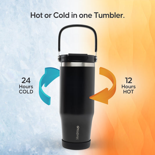 Hydroup Sport Tumbler 32oz Corporate Bundle