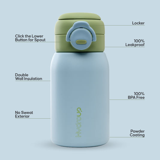 Light Blue, Green and Blue