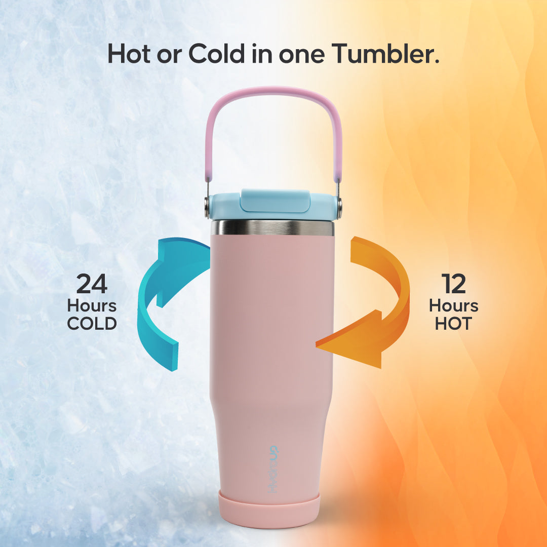 Hydroup Sport Tumbler 32oz