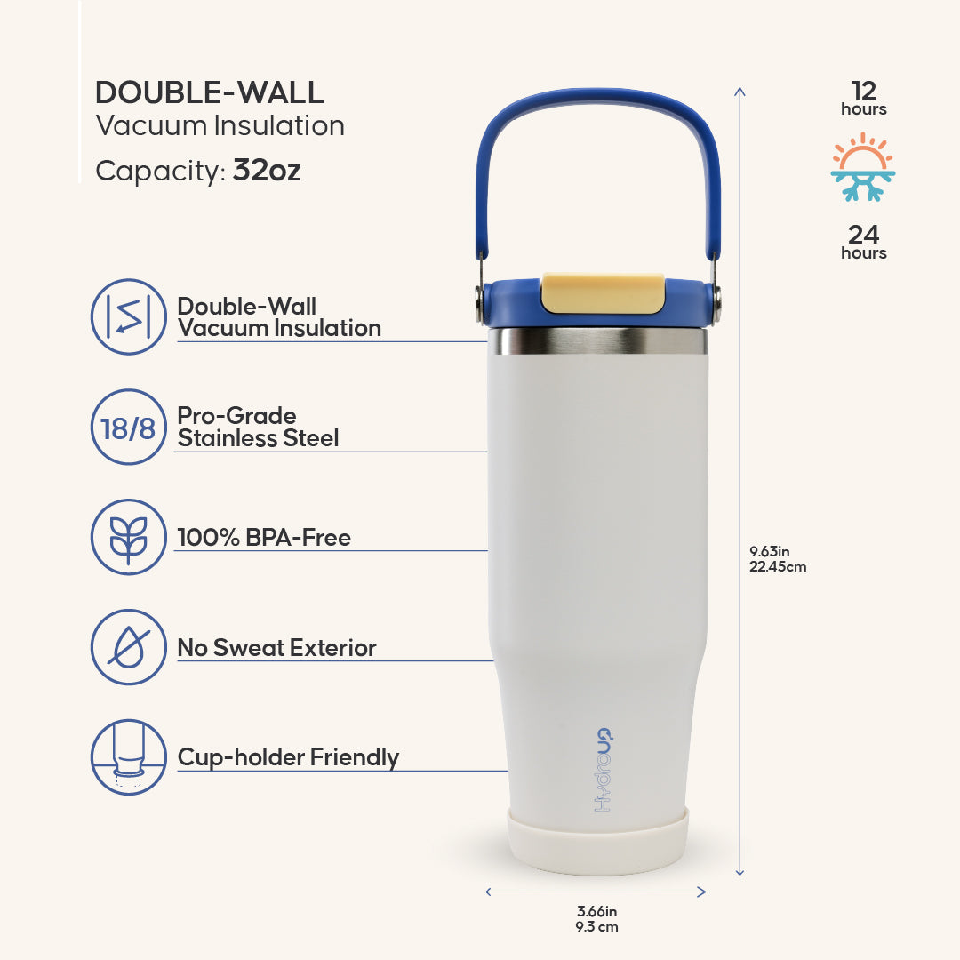 Cream, Blue and Yellow